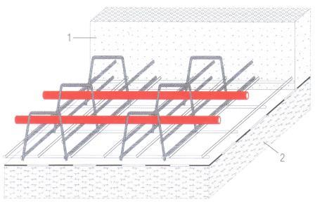 Специальная конструкция смонтированных отопительных плит по центру плиты
