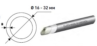 Труба универсальная ELSEN PE-Xа для систем водоснабжения и отопления